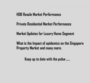 Singapore Property Market