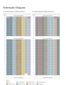 Irwell Hill Residences Elevation Chart